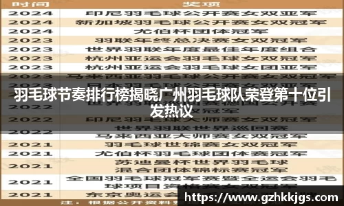 羽毛球节奏排行榜揭晓广州羽毛球队荣登第十位引发热议
