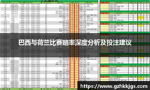 巴西与荷兰比赛赔率深度分析及投注建议